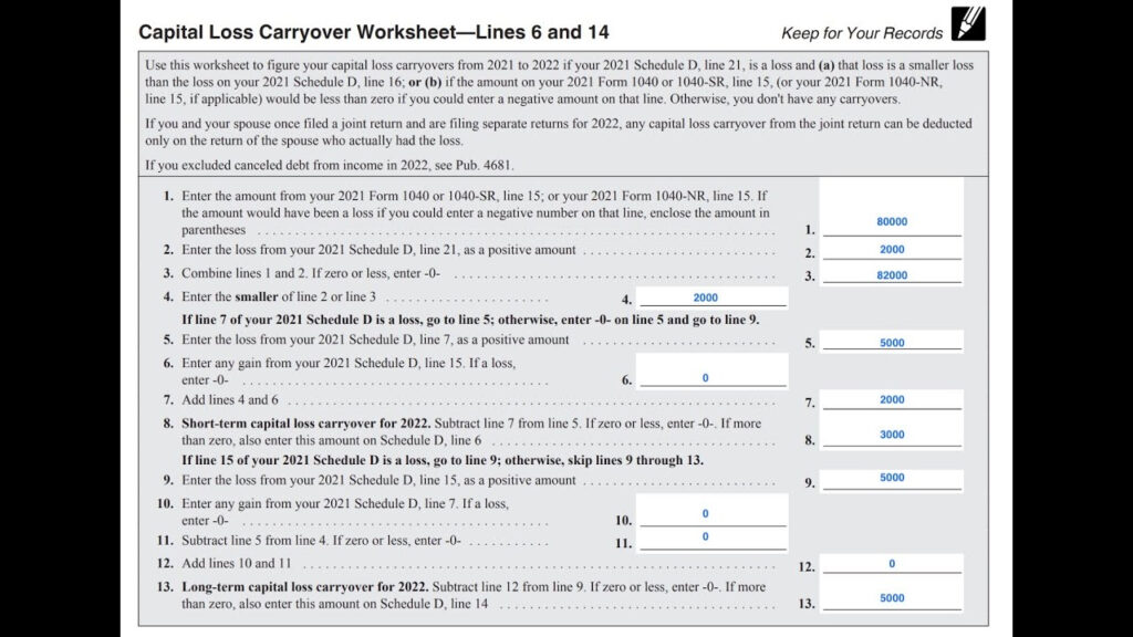 Schedule D Capital Loss Carryover Worksheet Walkthrough Lines 6 14 YouTube