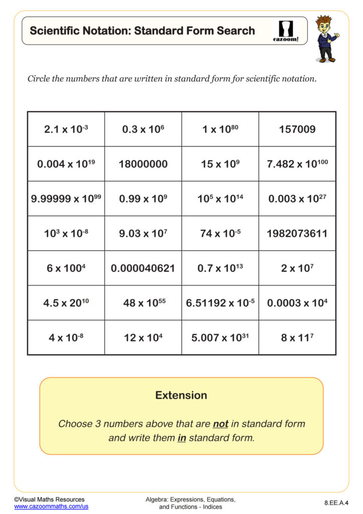 Scientific Notation Standard Form Search Worksheet 8th Grade PDF Worksheets Cazoom Math