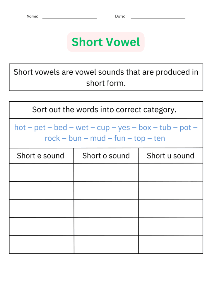 Short Vowel And Long Vowel Worksheets Vowel Sounds Activities For Grade 1 Made By Teachers Short Vowel And Long Vowel Worksheets Vowel Sounds Activities For Grade 1 Made By Teachers