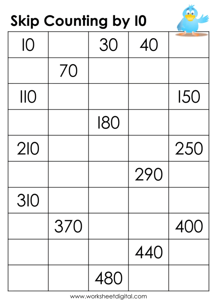 Skip Counting By 10 Worksheet Digital 1 Teacher Made Resources Skip Counting By 10 Worksheet Digital 1 Teacher Made Resources
