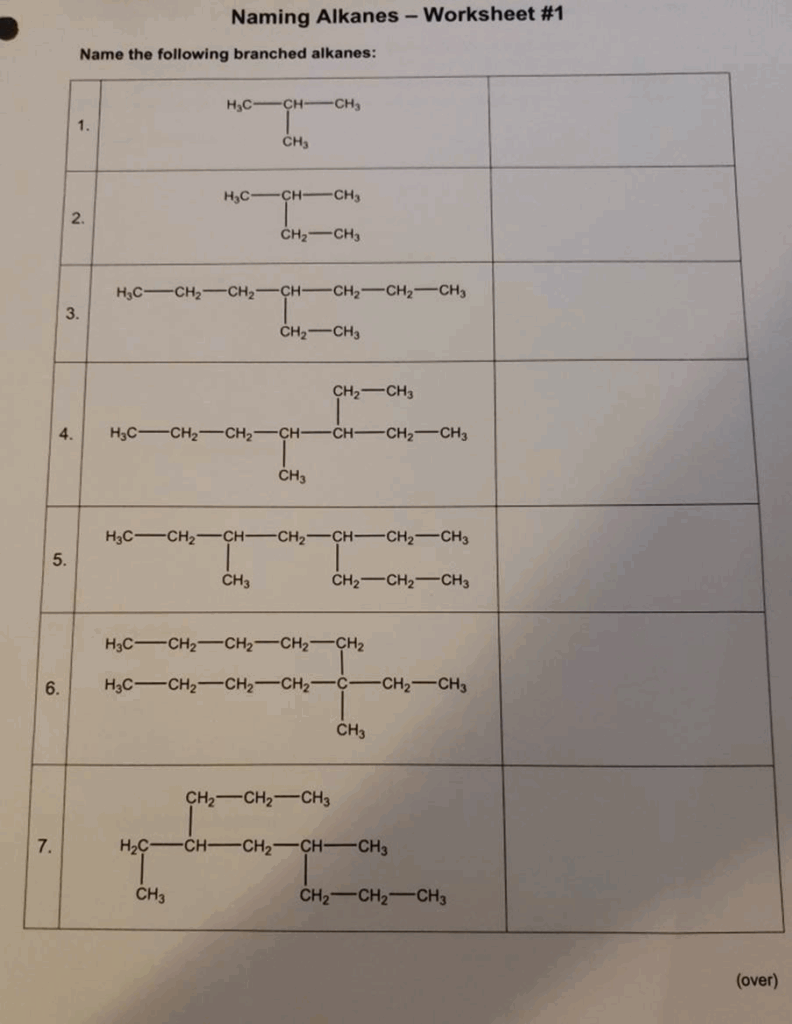 Solved Naming Alkanes Worksheet 1 Name The Following Branched Alkanes 1 Answer Transtutors