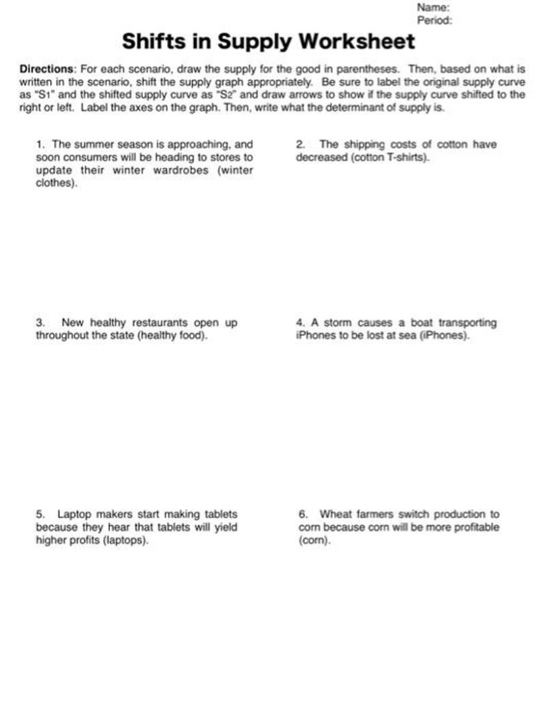 Solved Shifts In Supply Worksheet Directions For Each Scenario Draw The 1 Answer Transtutors
