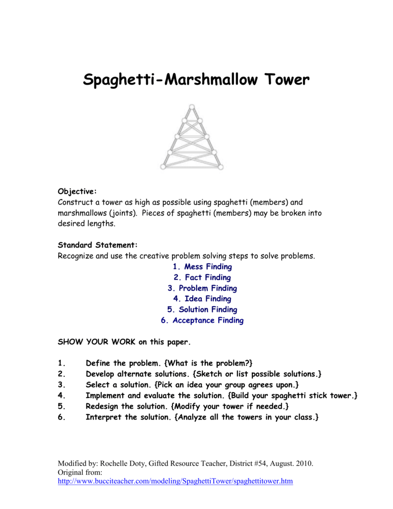 Spaghetti Marshmallow Tower Challenge Problem Solving Worksheet