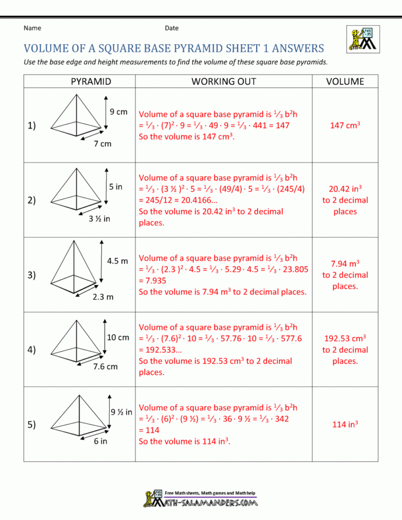Square Base Pyramid Volume Calculator