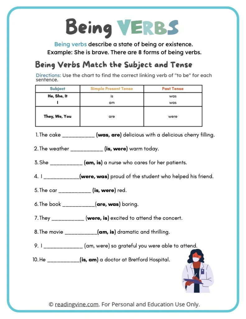 State Of Being Verbs Worksheets To Be Verbs Activities