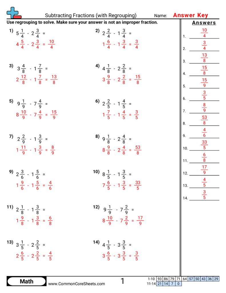Subtracting Fractions with Regrouping Worksheet Download Subtracting Fractions with Regrouping Worksheet Download