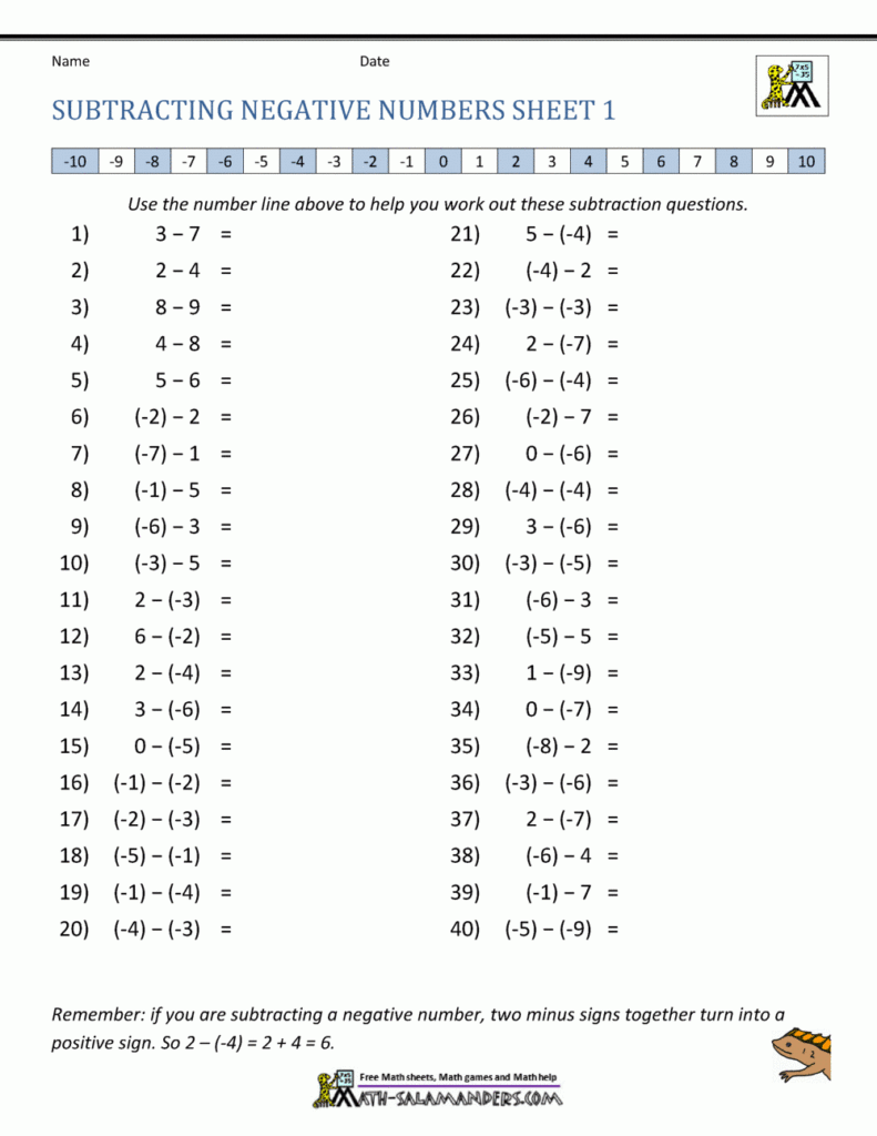 Subtracting Positive And Negative Numbers Subtracting Positive And Negative Numbers