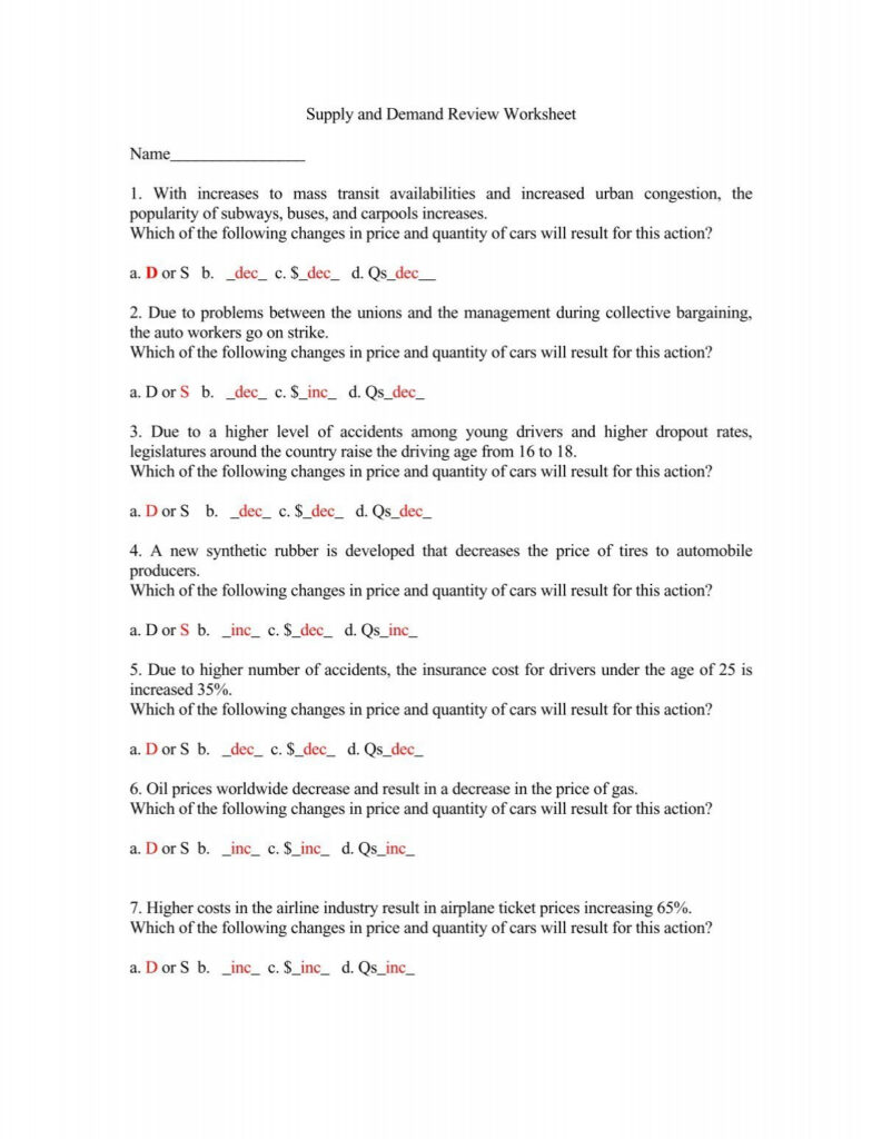 Supply And Demand Review Worksheet