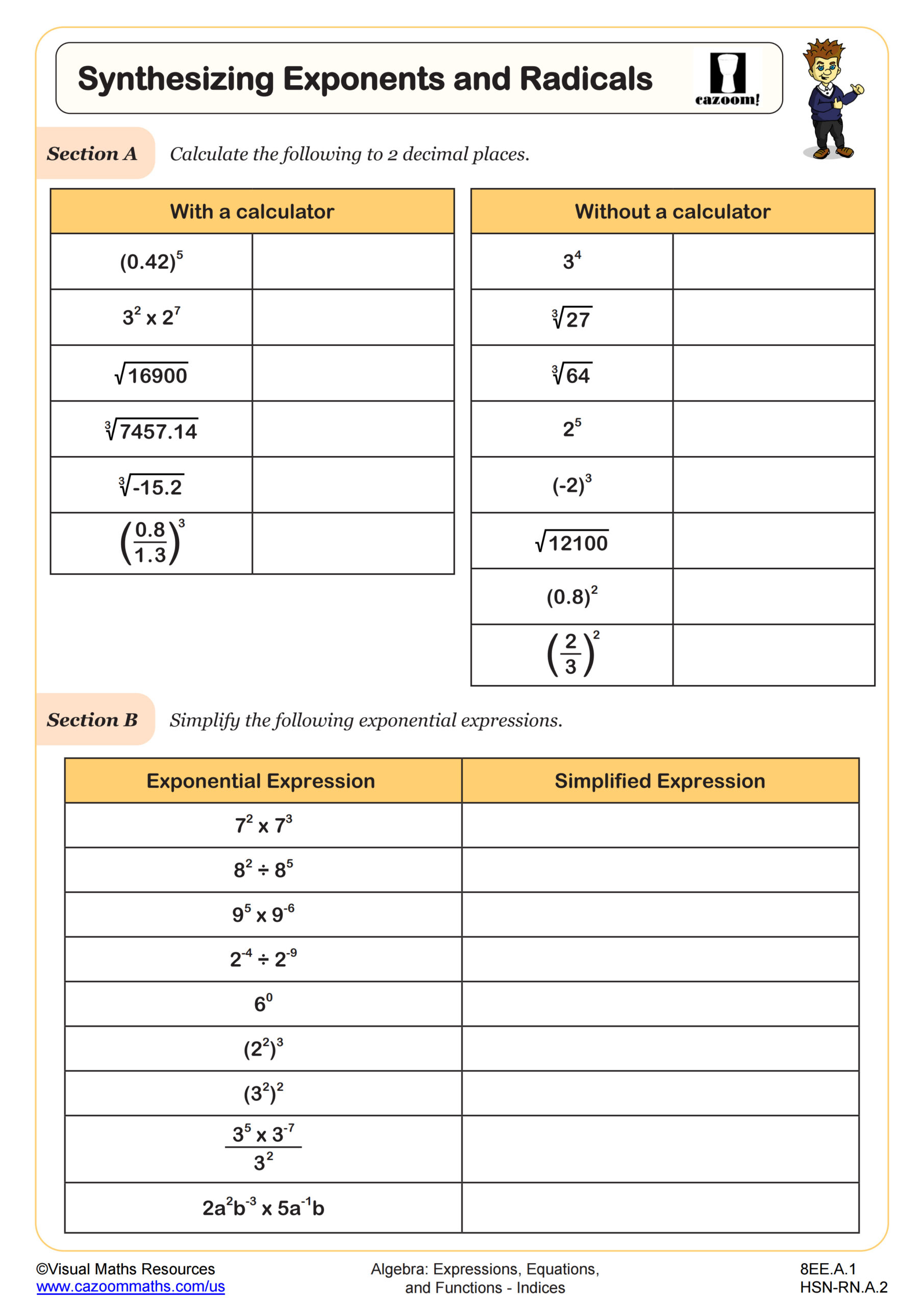 Synthesizing Exponents And Radicals Worksheet 8th Grade PDF Worksheets Cazoom Math