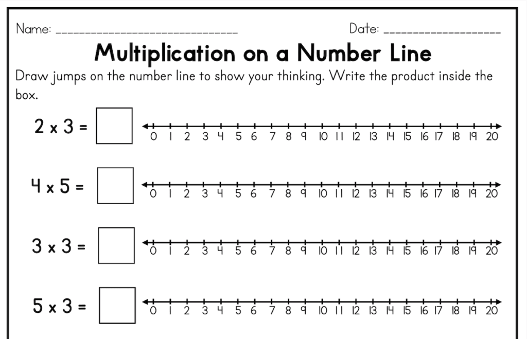 Teach Multiplication Effectively The Learning Corner Worksheets Library Teach Multiplication Effectively The Learning Corner Worksheets Library