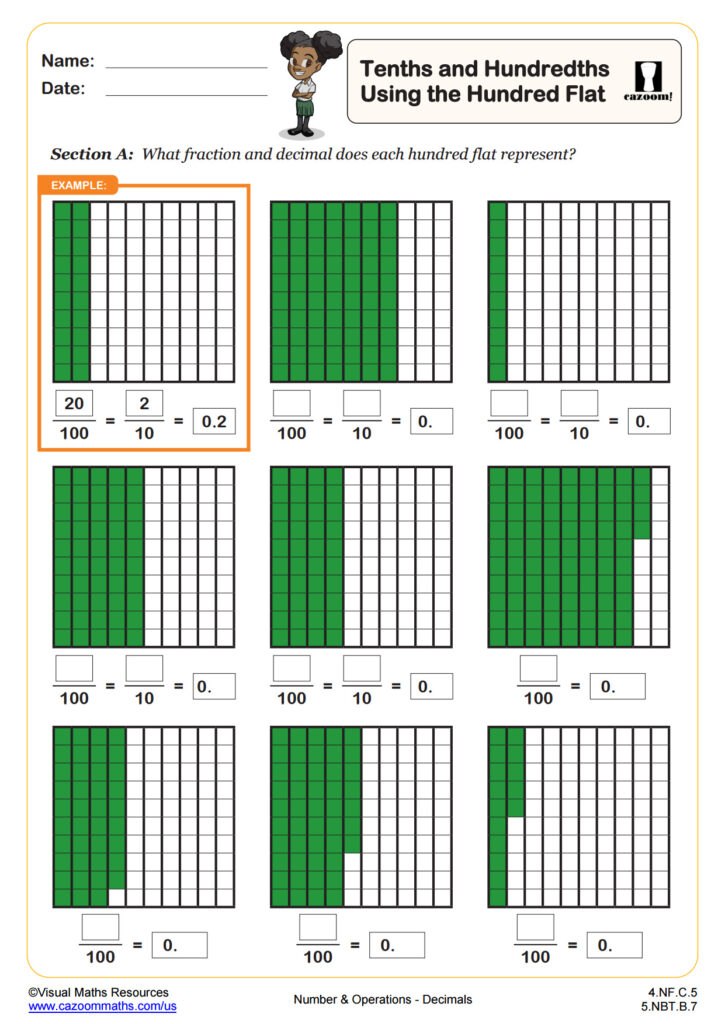 Tenths And Hundredths Using The Hundred Square 4th Grade PDF Number And Operations Worksheets Cazoom Math