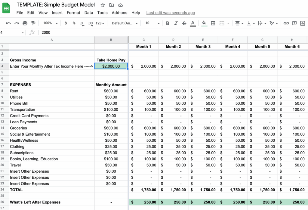 The Personal Budget For Young Professionals Free Template Inside By Mitchell Earl The Playbook By Praxis Medium The Personal Budget For Young Professionals Free Template Inside By Mitchell Earl The Playbook By Praxis Medium