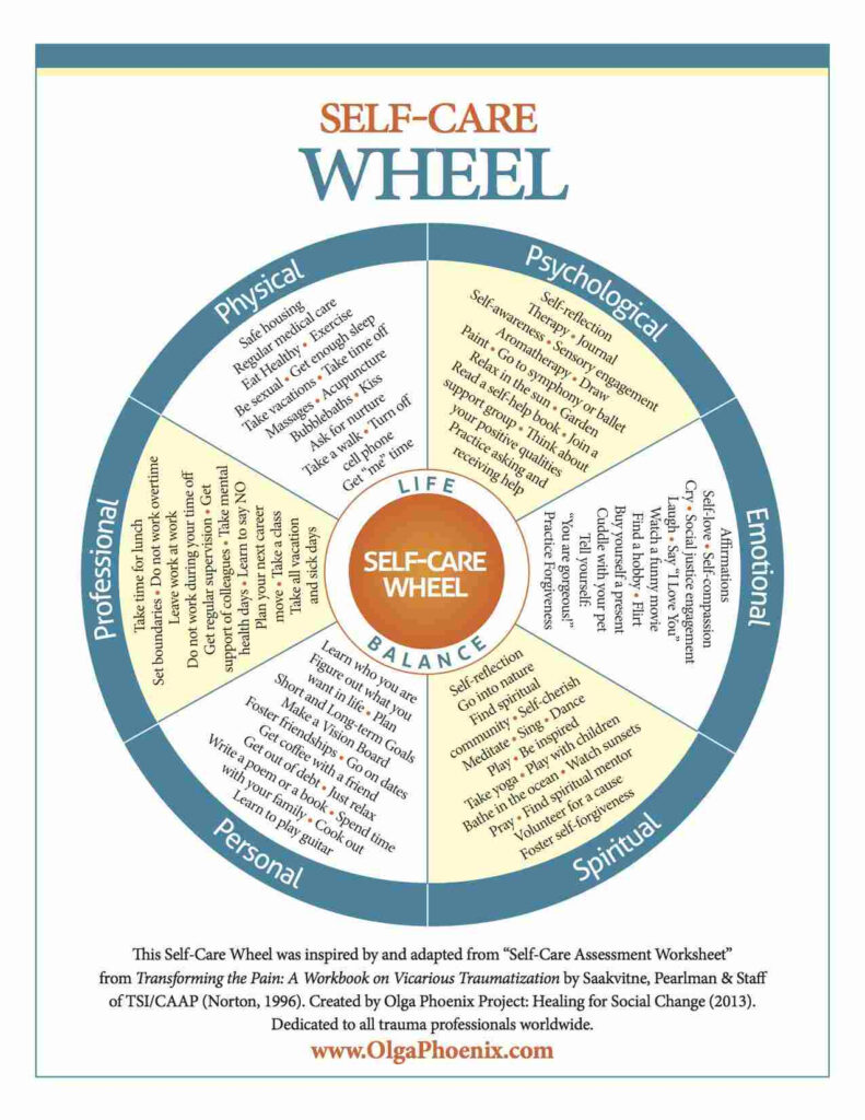 The Self Care Wheel Wellness Worksheets Activities PDF The Self Care Wheel Wellness Worksheets Activities PDF