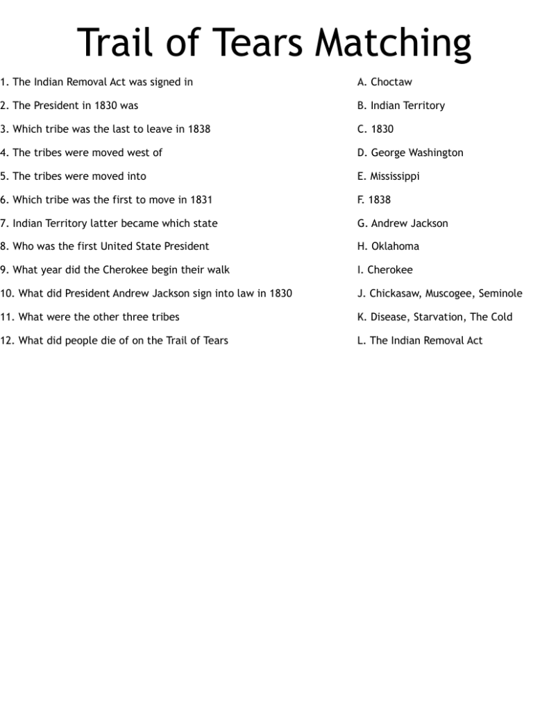 Trail Of Tears Matching Worksheet WordMint