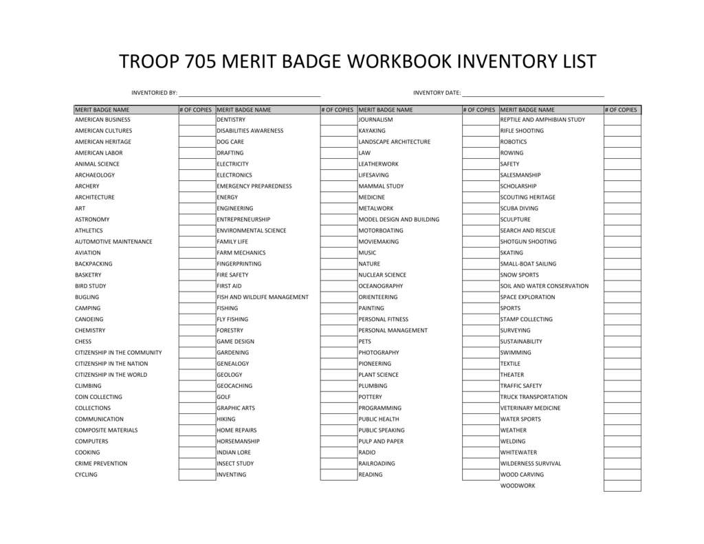 Troop 705 Merit Badge Workbook Inventory List