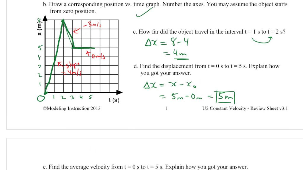 U2 Constant Velocity Review YouTube