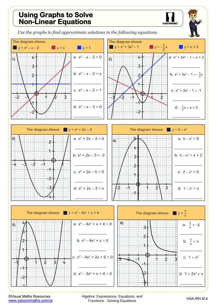 Using Graphs To Solve Non Linear Equations Worksheet Fun And Engaging Algebra II PDF Worksheets Cazoom Math