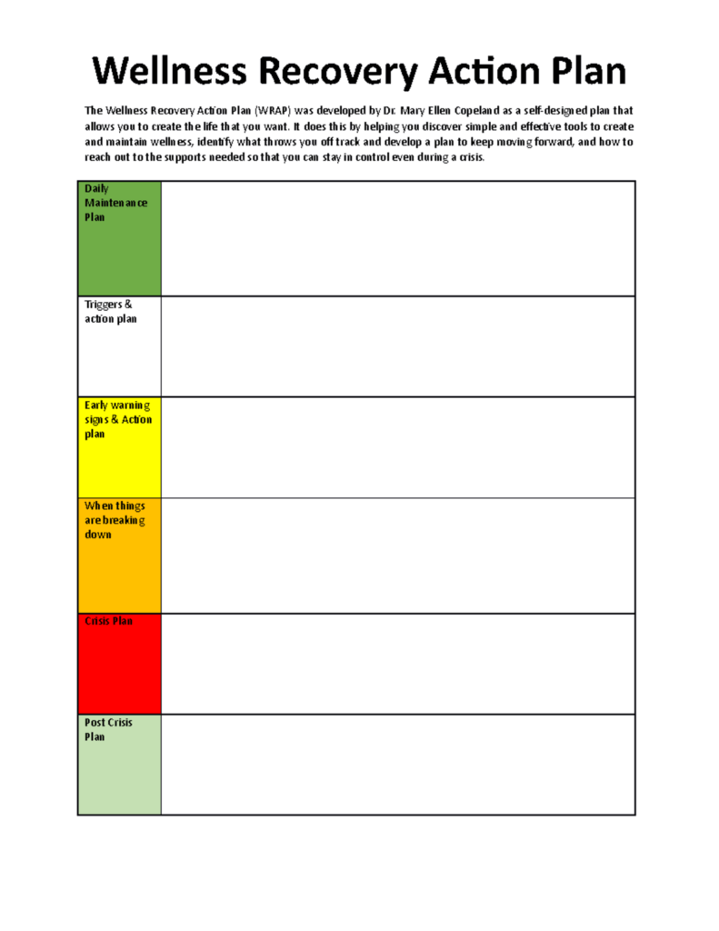 Wellness Recovery Action Plan WRAP Achieving Holistic Health Studocu