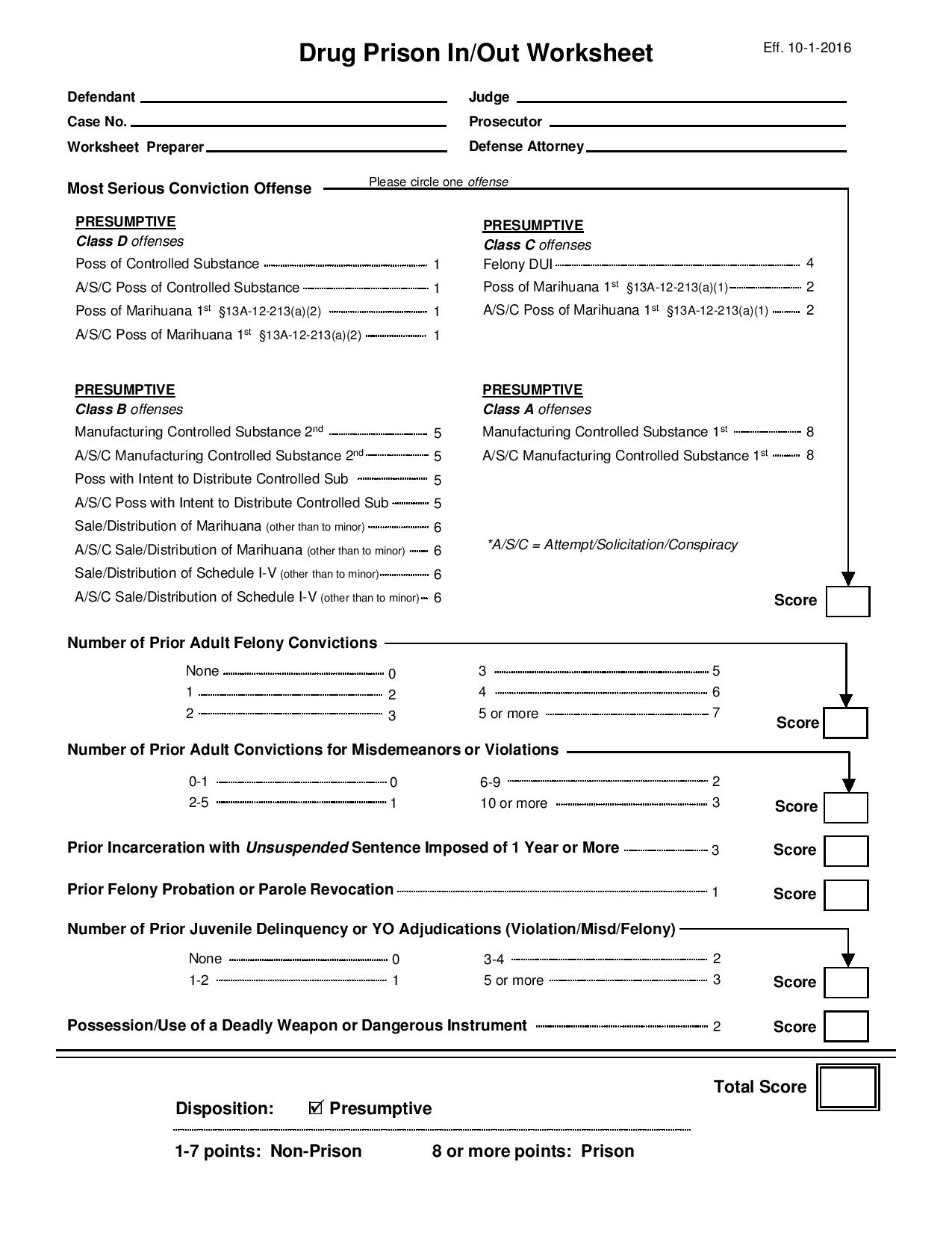 What Are Presumptive Sentencing Guidelines In Alabama Dani V Worksheets Library