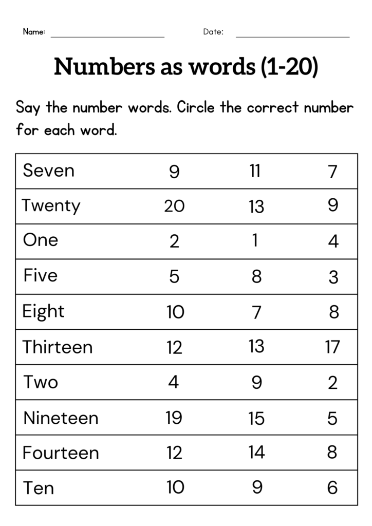 Writing Number Names 1 To 20 Worksheet Tracing Number Words For Grade 1 Or 2 Made By Teachers Writing Number Names 1 To 20 Worksheet Tracing Number Words For Grade 1 Or 2 Made By Teachers