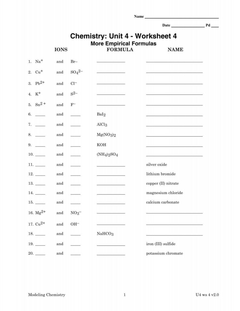 WS 4 Empirical Formulas 2