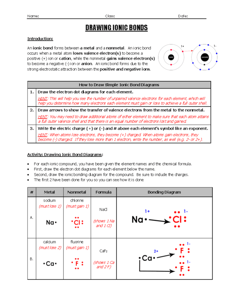 WS Drawing Ionic Bond Diagrams For Chemistry Concepts Studocu WS Drawing Ionic Bond Diagrams For Chemistry Concepts Studocu