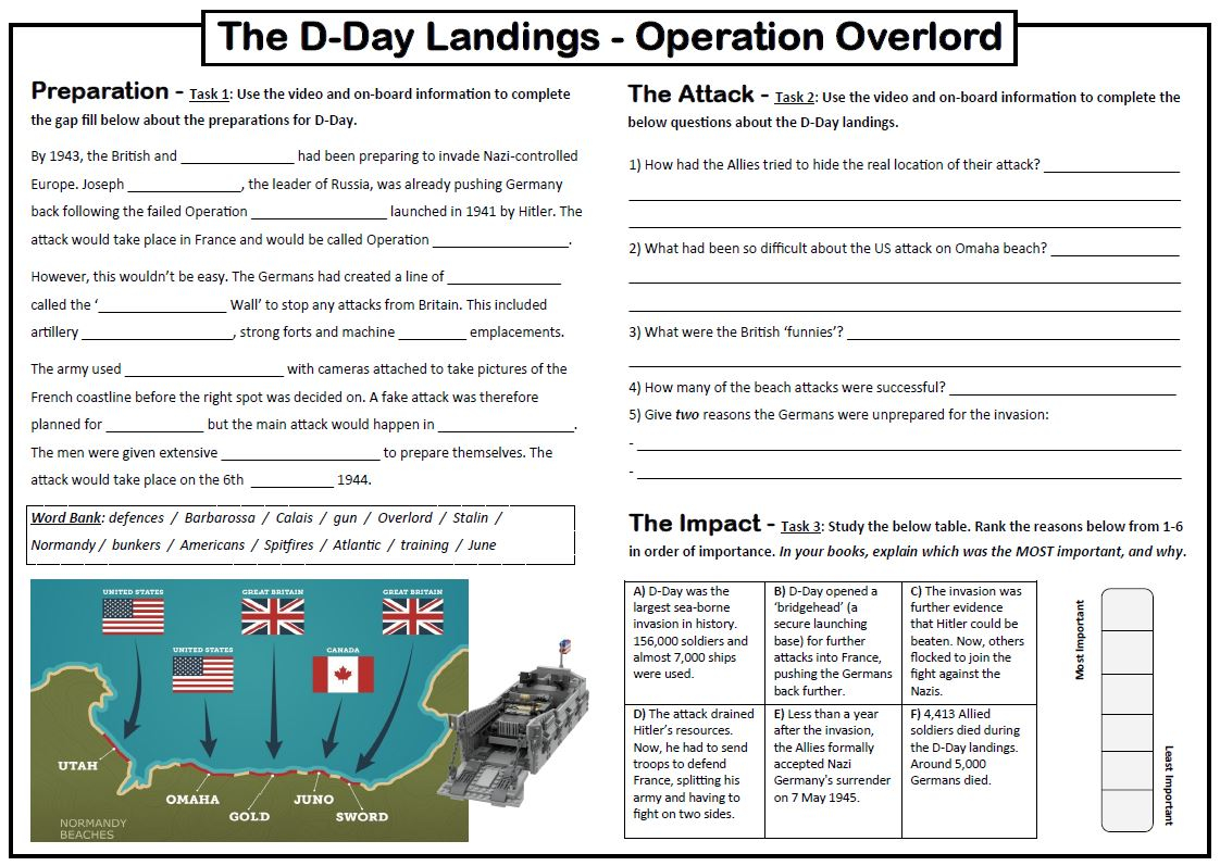 WW2 Turning Points This Time D Day I Have Chosen To Focus On The Prep The Attack And The Consequences Students Complete A Worksheet Using A Mix Of Teacher Video Download The