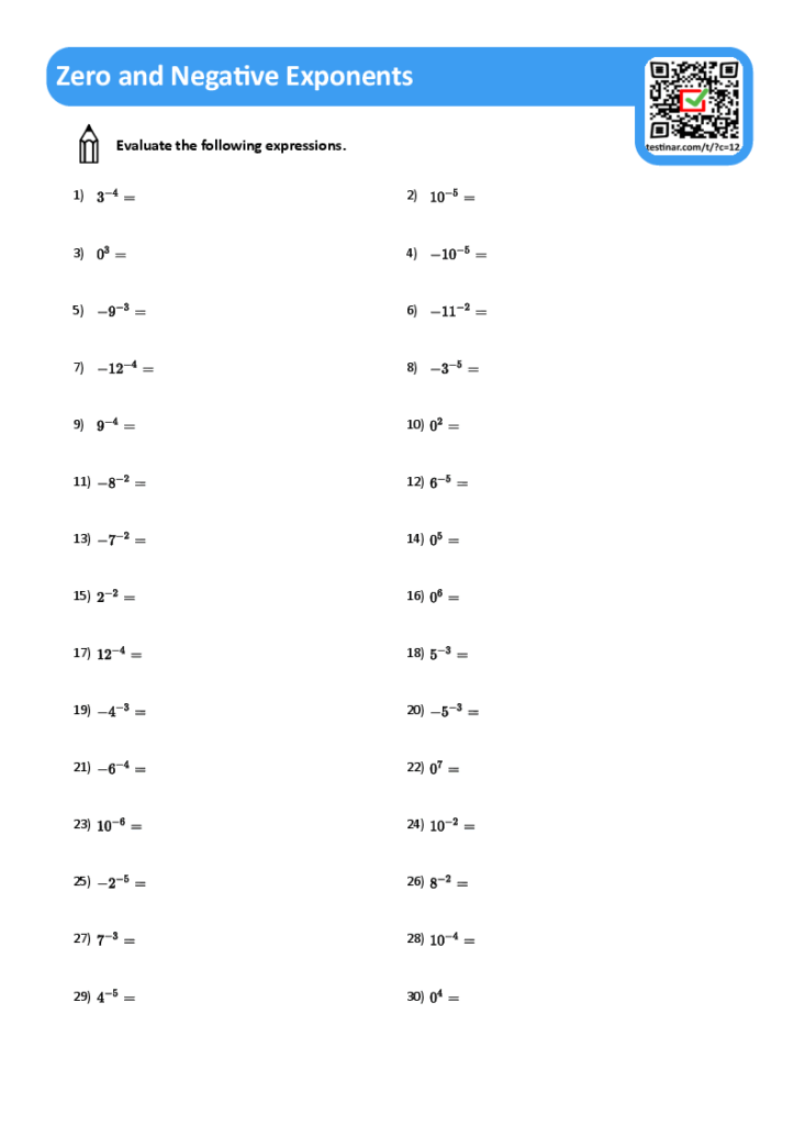 Zero And Negative Exponents Worksheets